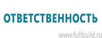 Стенды по первой медицинской помощи в Южно-сахалинске купить Магазин Охраны Труда fullBUILD
