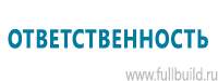 Плакаты по газоопасным работам в Южно-сахалинске